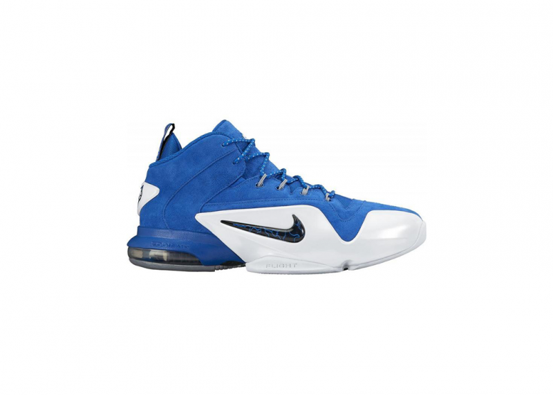 Zoom penny hotsell
